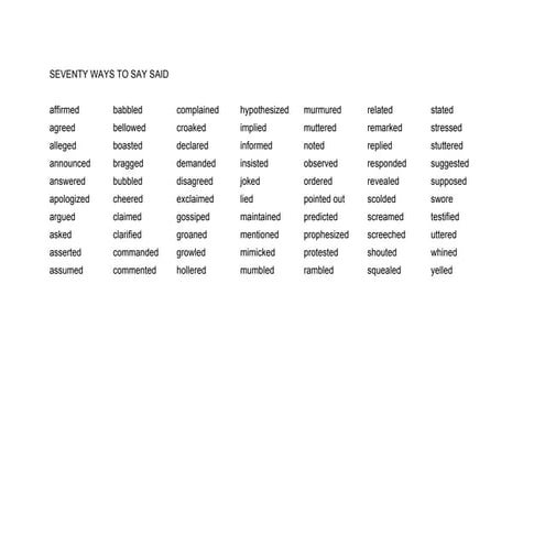 70 ways to say said