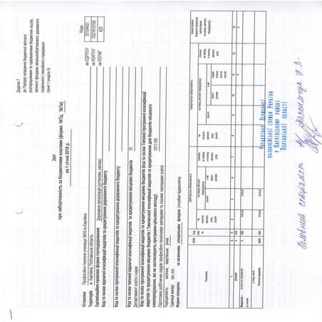 Додаток 7 спец.фонд