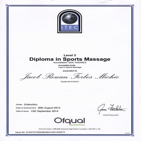 Sports Massage Certicate 