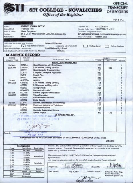 transcript of records | PDF