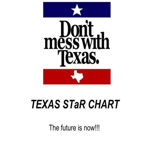 TEXAS STaR CHART