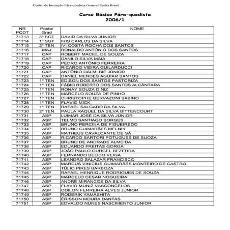 PQDT 71713 a 73180[1]