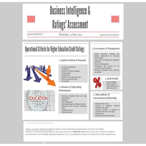 BusinessIntelligenceAndRatingsAssessment