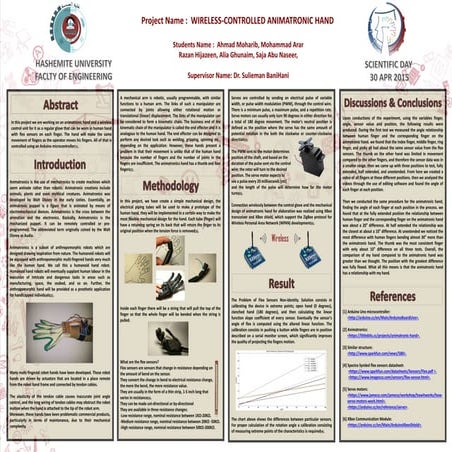 Wireless-Controlled Animatronic Hand