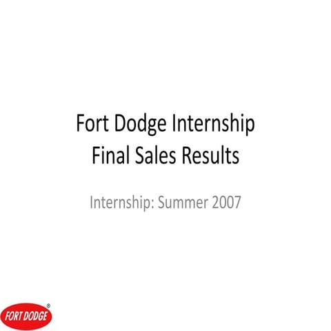 Fort Dodge Internship Final Results