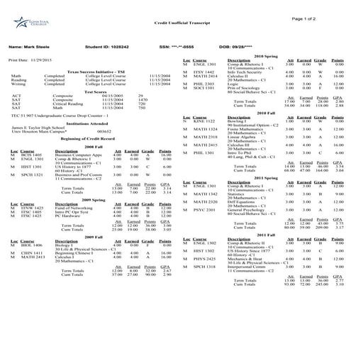 Lone Star college Unofficial transcript 2015