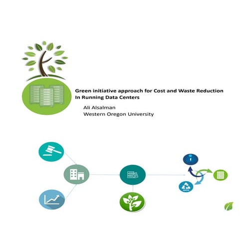 IS 642 final submit (Ali Alsalman)