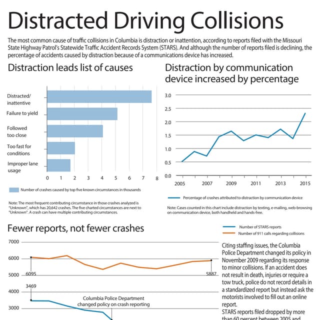 0513_HAN_final_project_Katherine_edited