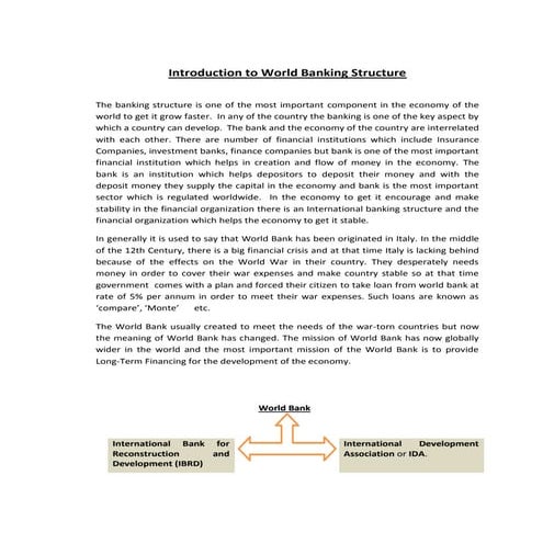 Introduction to World Banking Structure