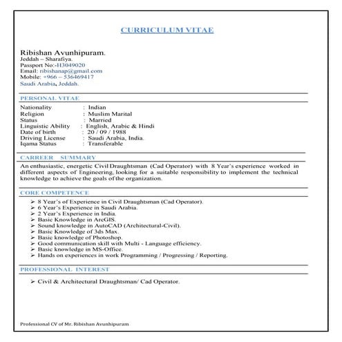 Ribishan Avunhipuram