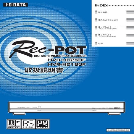 72032 1 844 Hvr Hd250f 160f 28b Manu200239 02 29