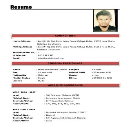 Mohd Aliuddin Bin Ibrahim