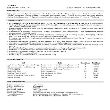 Deepak R (Process & Test Automation Lead)