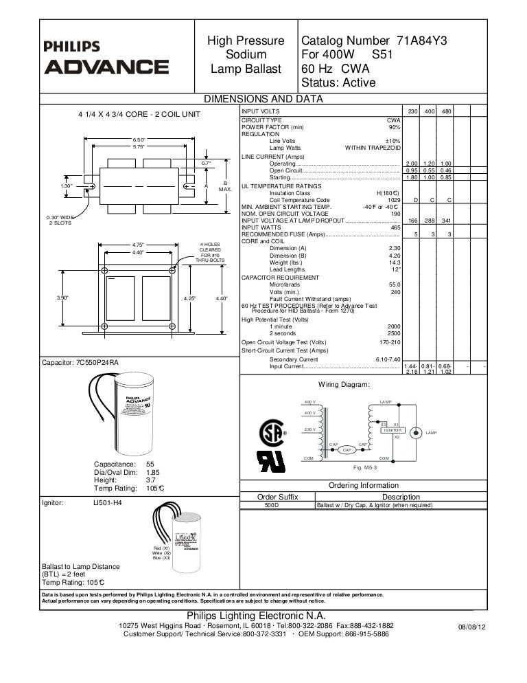 ADVANCE BALLAST High Pressure Sodium Lamp Ballast AKBAR TRADING EST…