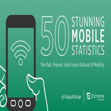 50 Stunning Mobile Statistics