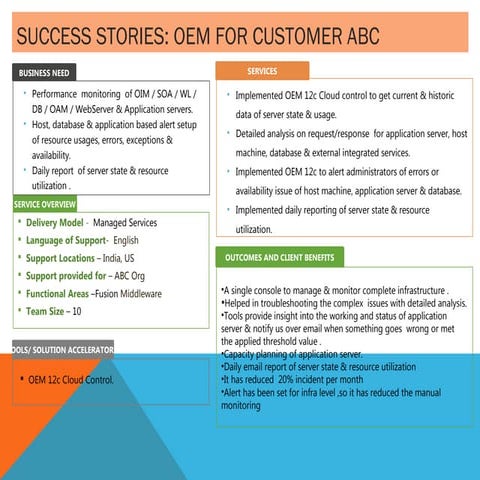 OEM_Case_Study_ABC