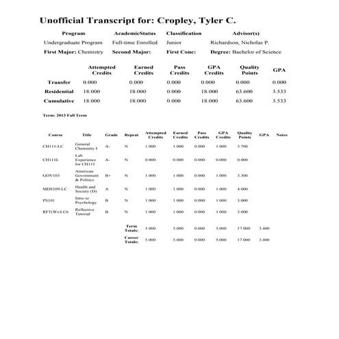 UMUC Offical Transcript | PDF