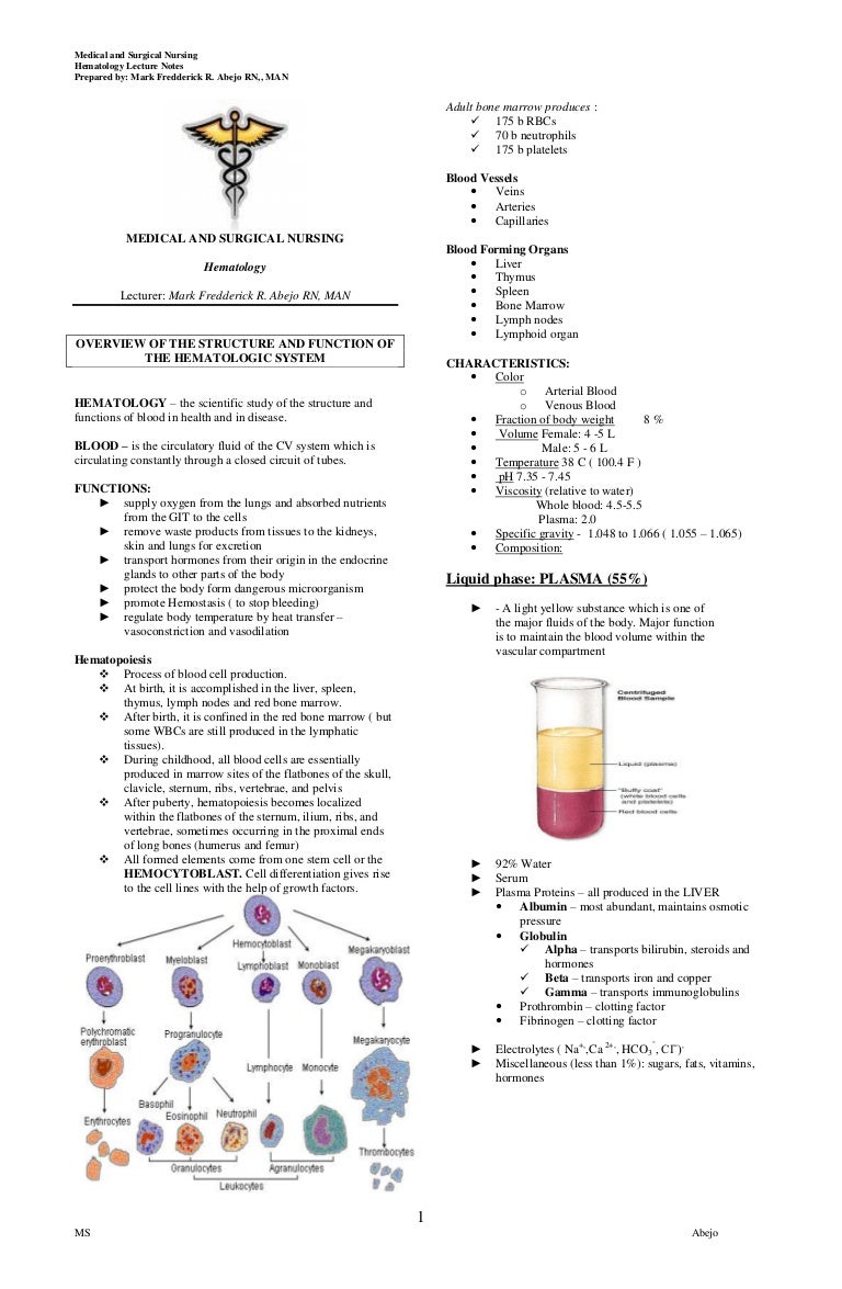 Hematology Handouts