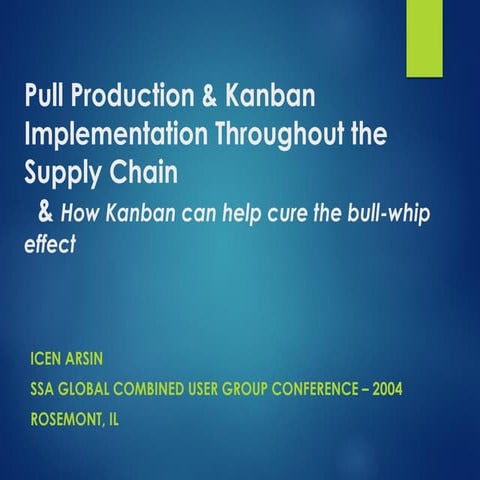 Pull Production & Kanban Implementation Throughout the Supply