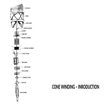 729424337-Cone-Winding-Introduction.pptx