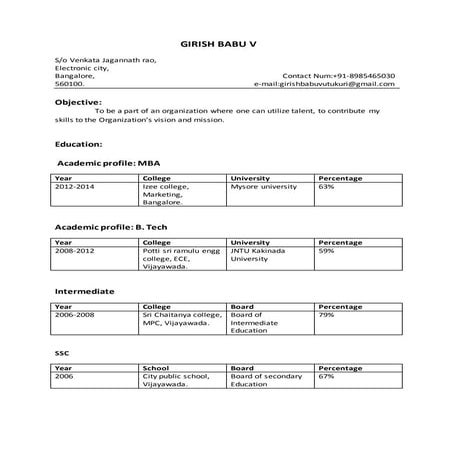 Girish Resume