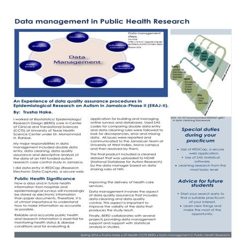 eMagzine  Spring 2016 (Trusha Hake)