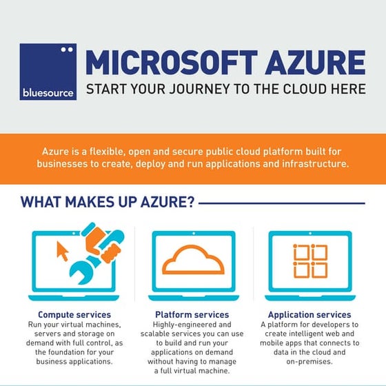 Revolutionize Data Management with Microsoft Fabric Services | PDF image.