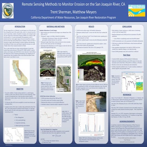 PosterPresentation_FSU_May13