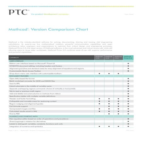 7358 mathcad chart ts_en