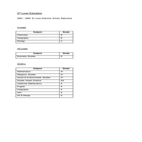 Cm arch kmutnb #01 project life cycle | PDF