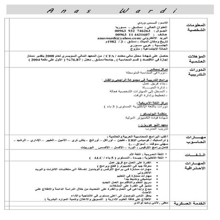 Summary of Anas Wardi Ar 12