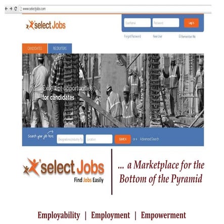 SelectJobs - Presentation for Induction