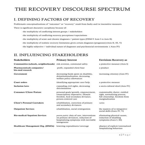 RecoveryDiscourse