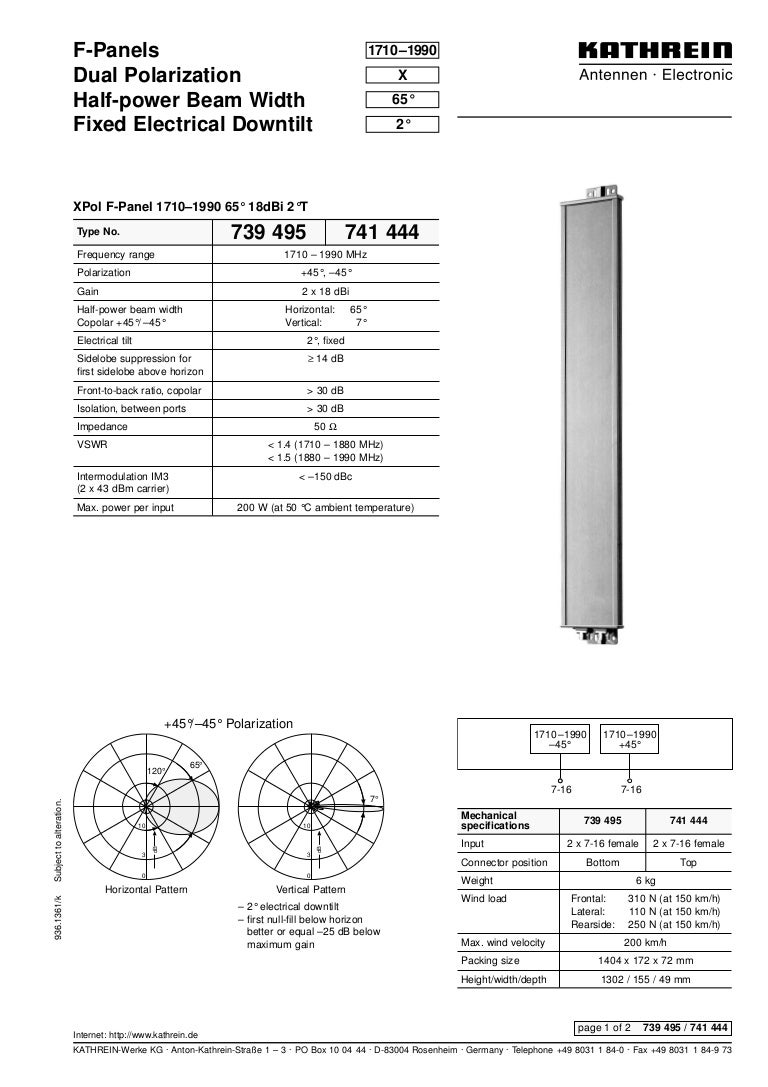 Kathrein omni antenna pattern file format lasopasea