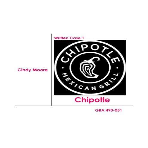 Cindy Moore Case Analysis For Chipotle
