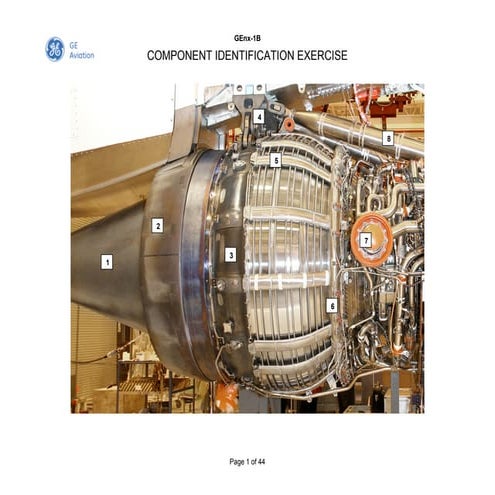 Comprehensive GEnx-1B Engine Component Identification and Function ...