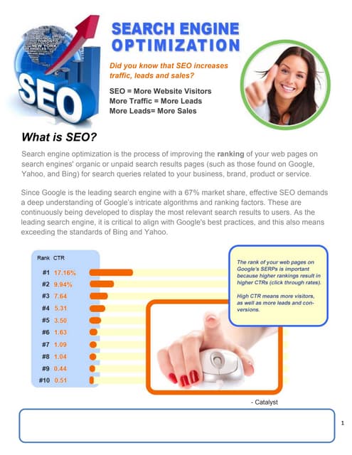 Comprehensive SEO Strategy & Implementation | PPT
