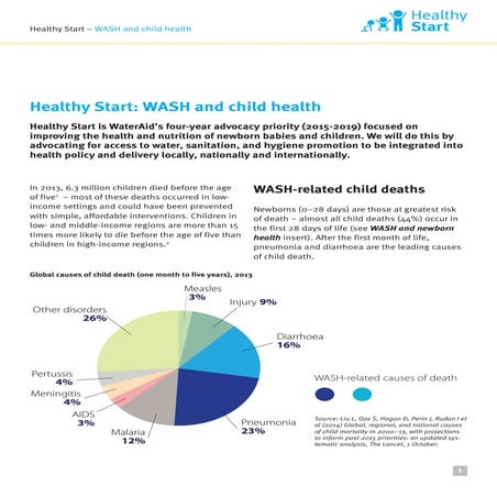 Healthy Start WASH and child health