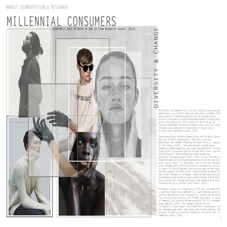 Millennial consumer research, part of portfolio