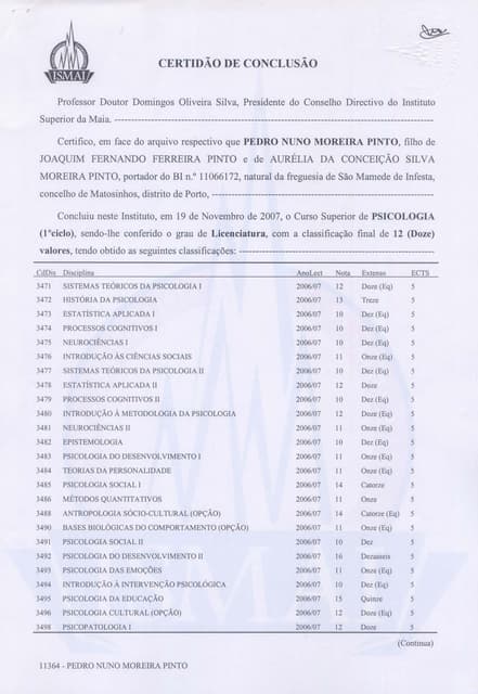 UPNG Final Year Transcript | PDF