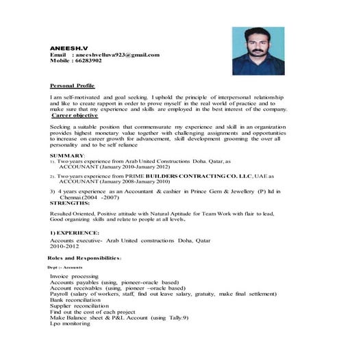 Aneesh bio data