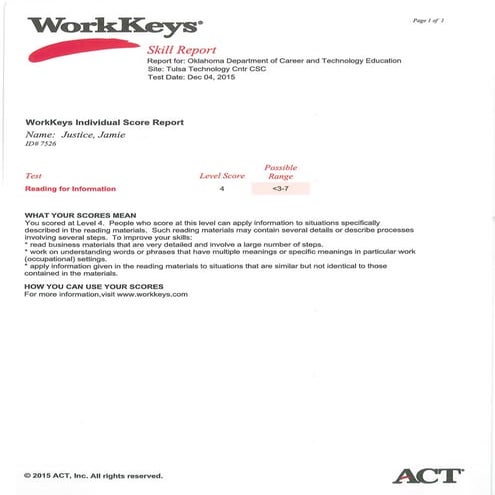 WorkKeys Individual Score Report 12-04-2015