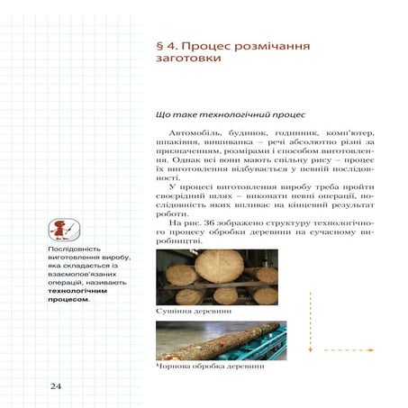 Трудове навчання 7 клас 4_5_6 параграф | PDF