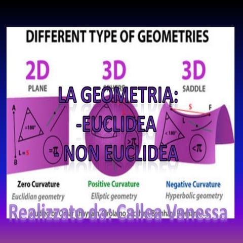 geometria non euclidea | PPT