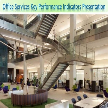 Office Services Key Performance Indiccators Presentation