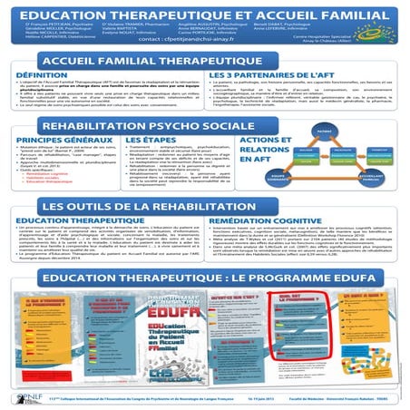 Poster EDUFA | PDF