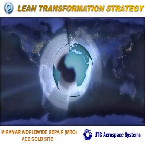 LEAN TRANSFORMATION Final 1