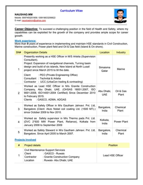 Naushad MM CV - 2016