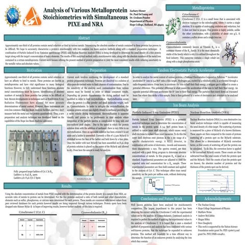 Advances in Capillary Liquid Chromatography for High-Throughput Top ...