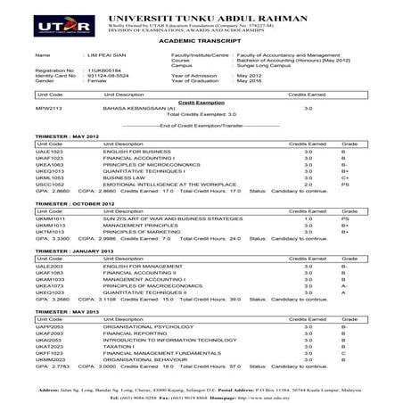 Bachelor of Accounting's Result